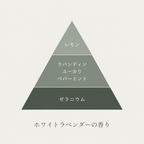 ユニヴァーサルオイル