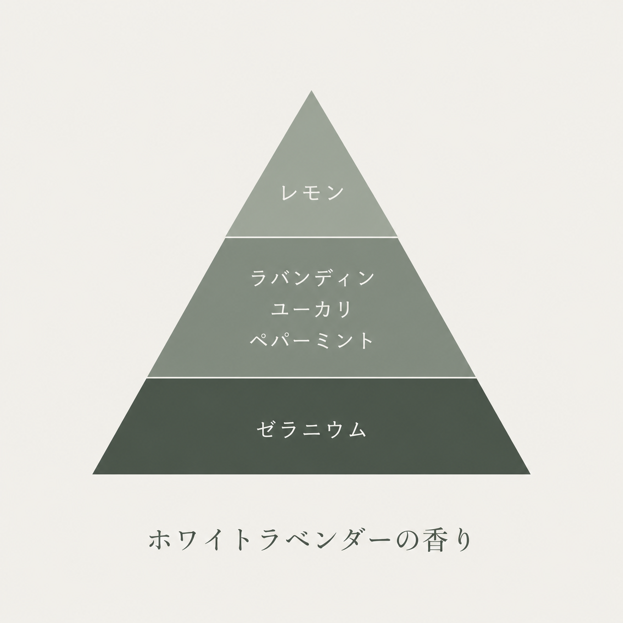 ユニヴァーサルバームUV