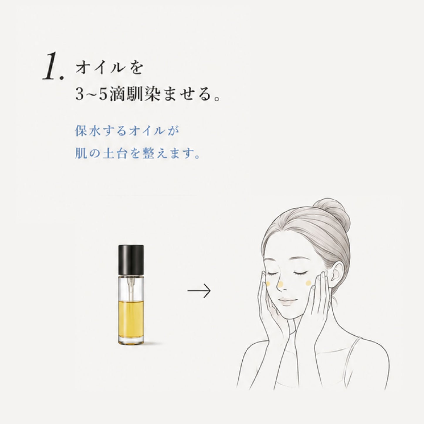 LHOOQ Minimalist Skin Care Set | Wash and moisturize, that's it