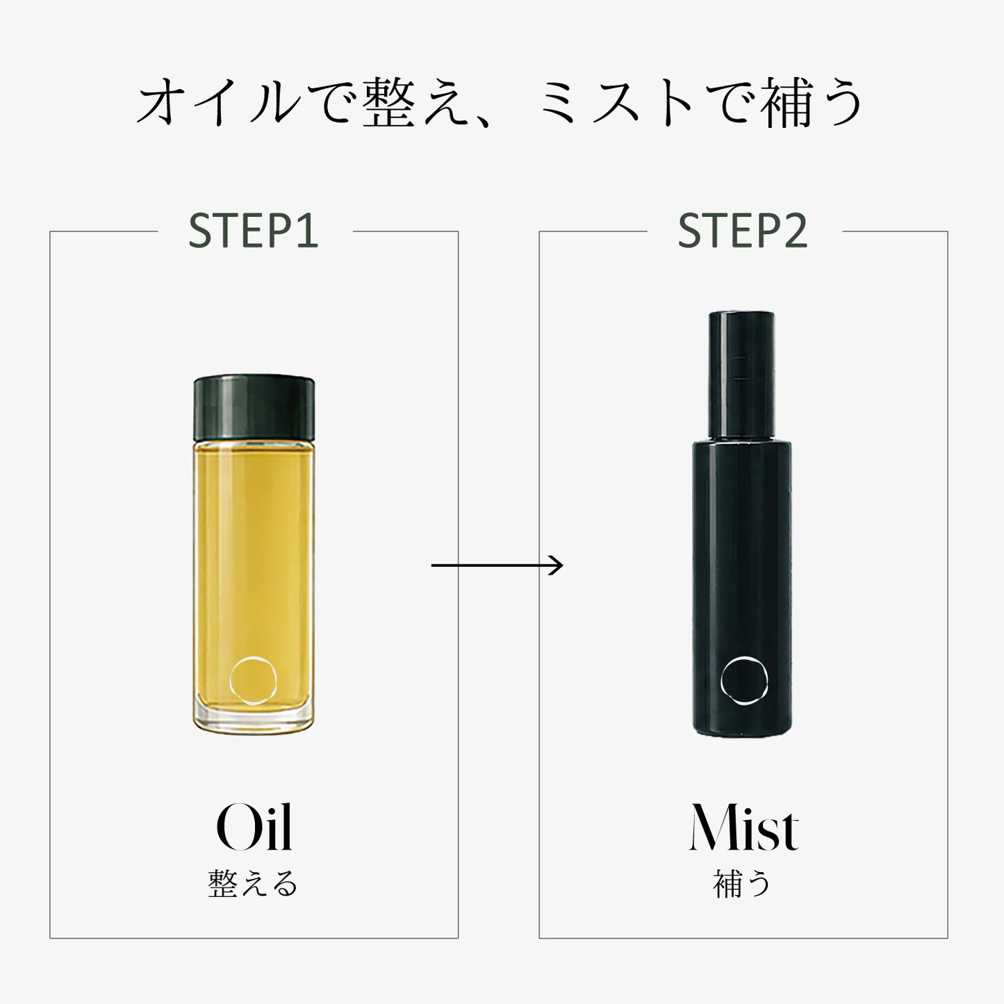 【定期便】オイルで整え、ミストで満たす - 乾燥肌ケアセット